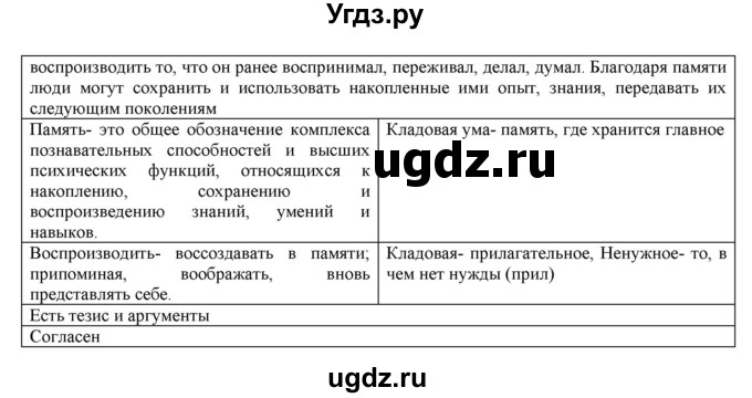 ГДЗ (Решебник к новому учебнику) по русскому языку 7 класс Л. М. Рыбченкова / упражнение / 61(продолжение 2)