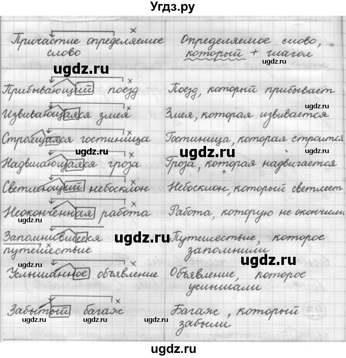 ГДЗ (Решебник к новому учебнику) по русскому языку 7 класс Л. М. Рыбченкова / упражнение / 66