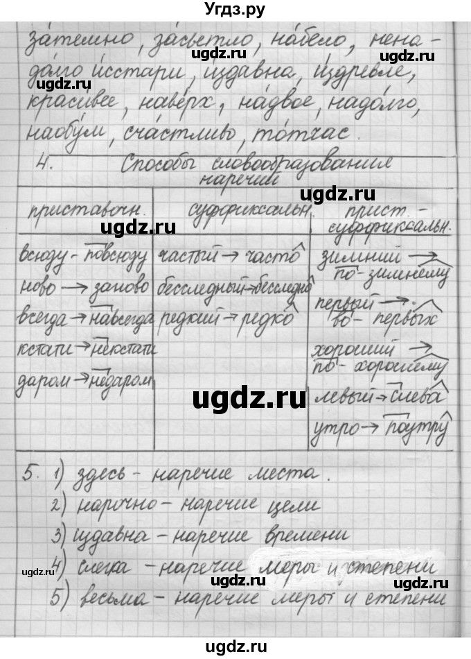 ГДЗ (Решебник 2016) по русскому языку 7 класс Л. М. Рыбченкова / упражнение / 252(продолжение 4)
