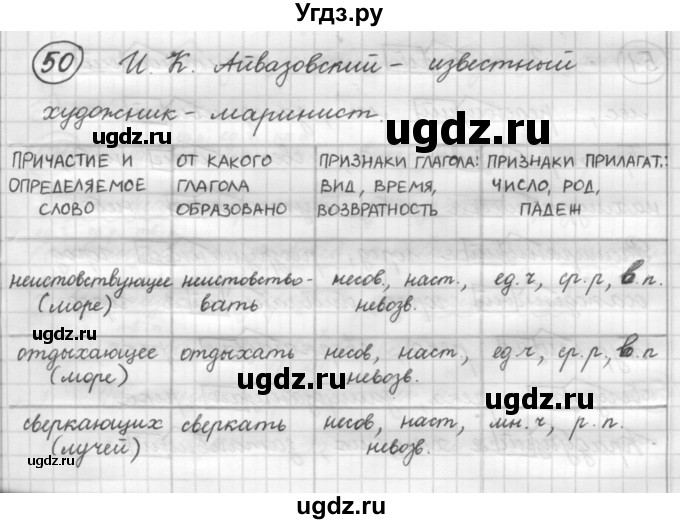 ГДЗ (Решебник 2016) по русскому языку 7 класс Л. М. Рыбченкова / упражнение / 50