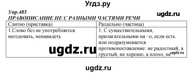 ГДЗ (Решебник к учебнику 2014) по русскому языку 7 класс М.М. Разумовская / упражнение / 485