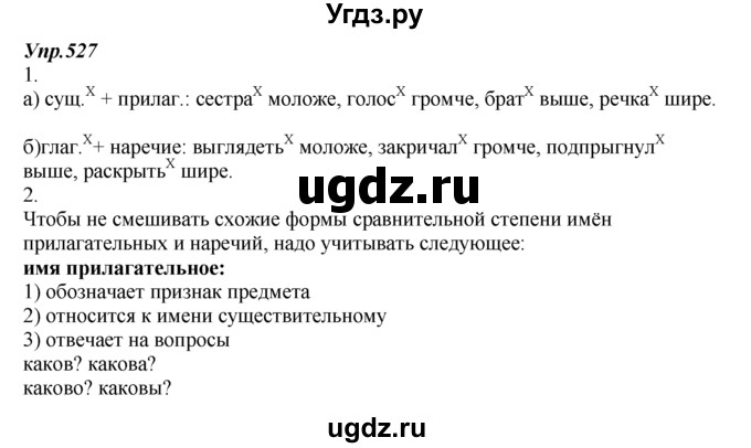 ГДЗ (Решебник к учебнику 2014) по русскому языку 7 класс М.М. Разумовская / упражнение / 527