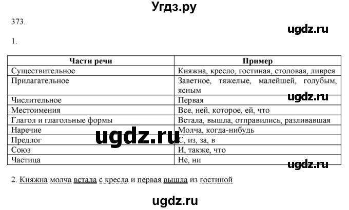 ГДЗ (Решебник к учебнику 2019) по русскому языку 7 класс М.М. Разумовская / упражнение / 373