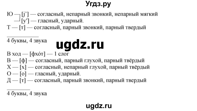 ГДЗ (Решебник к учебнику 2019) по русскому языку 7 класс М.М. Разумовская / упражнение / 566(продолжение 2)