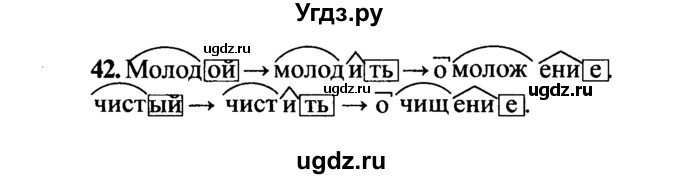 ГДЗ (решебник №2) по русскому языку 7 класс С.И. Львова / номер упражнения / 42