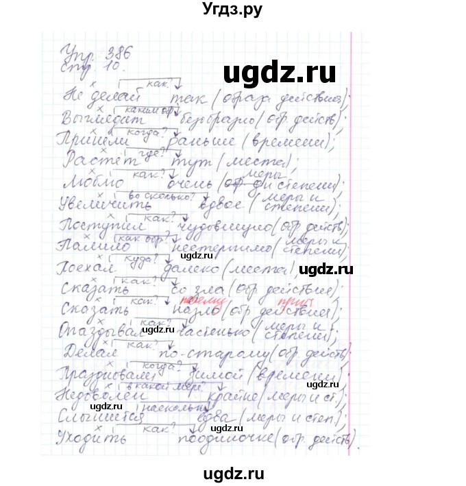 ГДЗ (решебник №1) по русскому языку 7 класс С.И. Львова / номер упражнения / 386(продолжение 2)