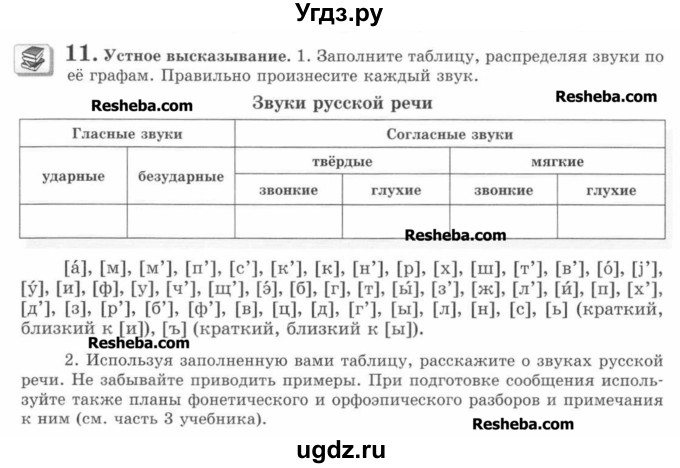 ГДЗ (Учебник) по русскому языку 7 класс С.И. Львова / номер упражнения / 11