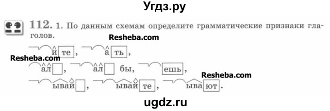 ГДЗ (Учебник) по русскому языку 7 класс С.И. Львова / номер упражнения / 112