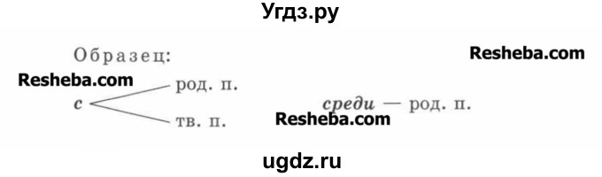 ГДЗ (Учебник) по русскому языку 7 класс С.И. Львова / номер упражнения / 529(продолжение 2)