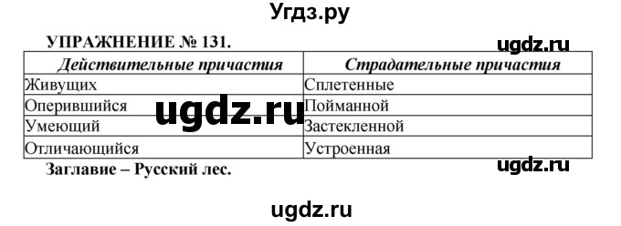 ГДЗ (Решебник к учебнику 2016) по русскому языку 7 класс (практика) С.Н. Пименова / упражнение / 131