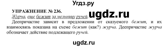 ГДЗ (Решебник к учебнику 2016) по русскому языку 7 класс (практика) С.Н. Пименова / упражнение / 236