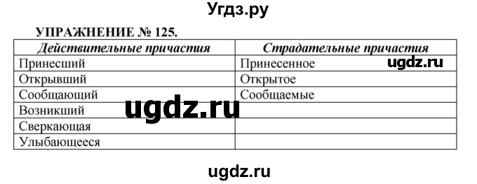 ГДЗ (Решебник к учебнику 2022) по русскому языку 7 класс (практика) С.Н. Пименова / упражнение / 125