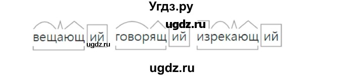 ГДЗ (Решебник к учебнику 2022) по русскому языку 7 класс (практика) С.Н. Пименова / упражнение / 212(продолжение 2)