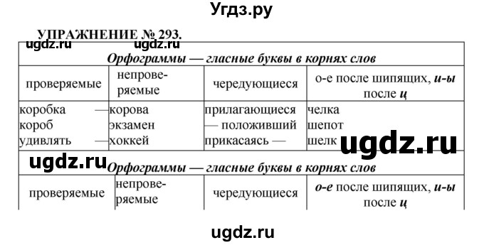 ГДЗ (Решебник к учебнику 2022) по русскому языку 7 класс (практика) С.Н. Пименова / упражнение / 293