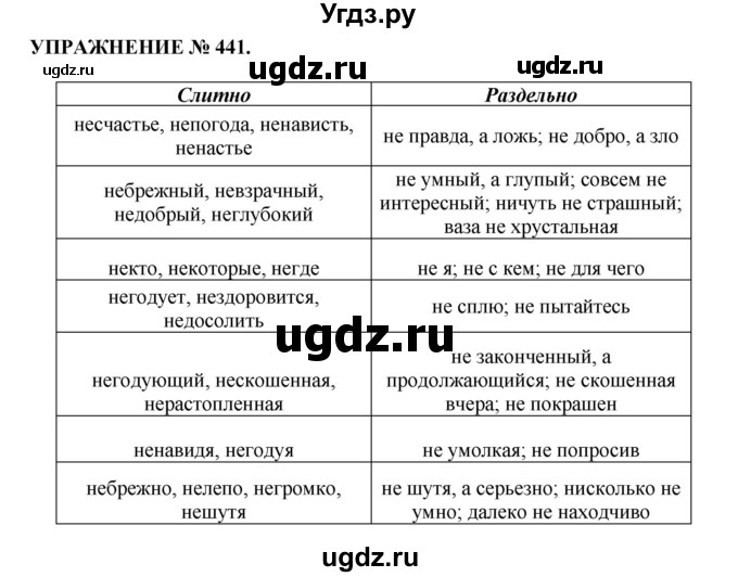 ГДЗ (Решебник к учебнику 2022) по русскому языку 7 класс (практика) С.Н. Пименова / упражнение / 441