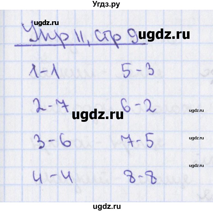 ГДЗ (Решебник №1) по русскому языку 7 класс (рабочая тетрадь) Ефремова Е.А. / упражнение номер / 11