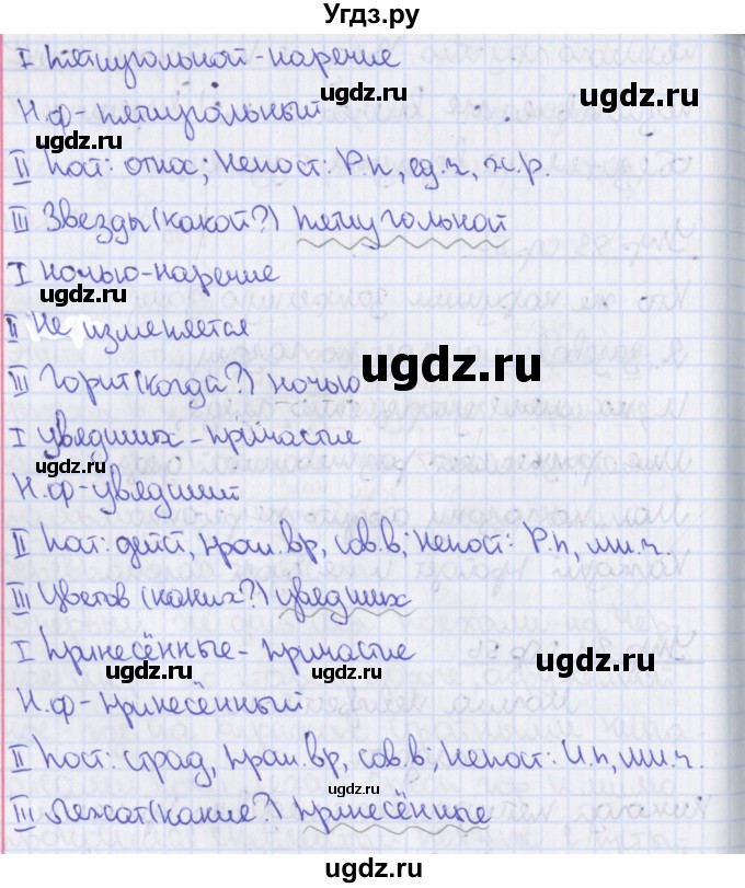 ГДЗ (Решебник №1) по русскому языку 7 класс (рабочая тетрадь) Ефремова Е.А. / упражнение номер / 84(продолжение 2)