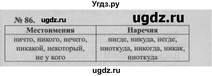 ГДЗ (Решебник №2) по русскому языку 7 класс (рабочая тетрадь) Ефремова Е.А. / упражнение номер / 86