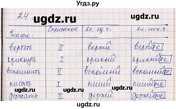 ГДЗ (Решебник) по русскому языку 7 класс (рабочая тетрадь ) Богданова Г.А. / часть 1 / задание / 24