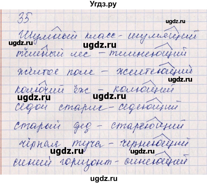 ГДЗ (Решебник) по русскому языку 7 класс (рабочая тетрадь ) Богданова Г.А. / часть 1 / задание / 35