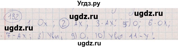 ГДЗ (Решебник) по русскому языку 8 класс (рабочая тетрадь) И.П. Васильевых / часть 2 (упражнение) / 132