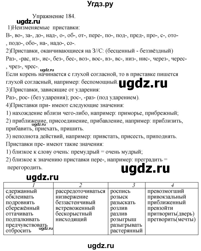 ГДЗ (Решебник к учебнику 2017) по русскому языку 8 класс (практика) Ю.С. Пичугов / упражнение / 184