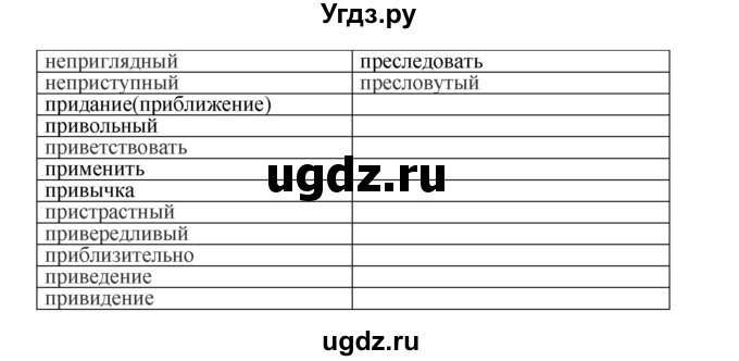 ГДЗ (Решебник к учебнику 2022) по русскому языку 8 класс (практика) Ю.С. Пичугов / упражнение / 196(продолжение 2)