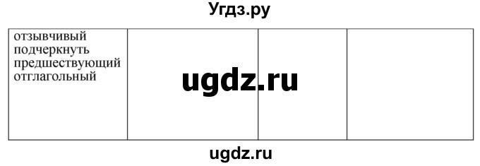 ГДЗ (Решебник к учебнику 2022) по русскому языку 8 класс (практика) Ю.С. Пичугов / упражнение / 197(продолжение 2)