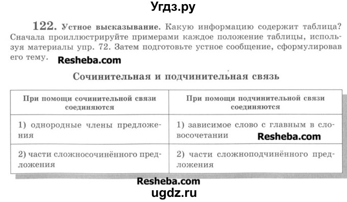 ГДЗ (Учебник) по русскому языку 8 класс С.И. Львова / упражнение номер / 122