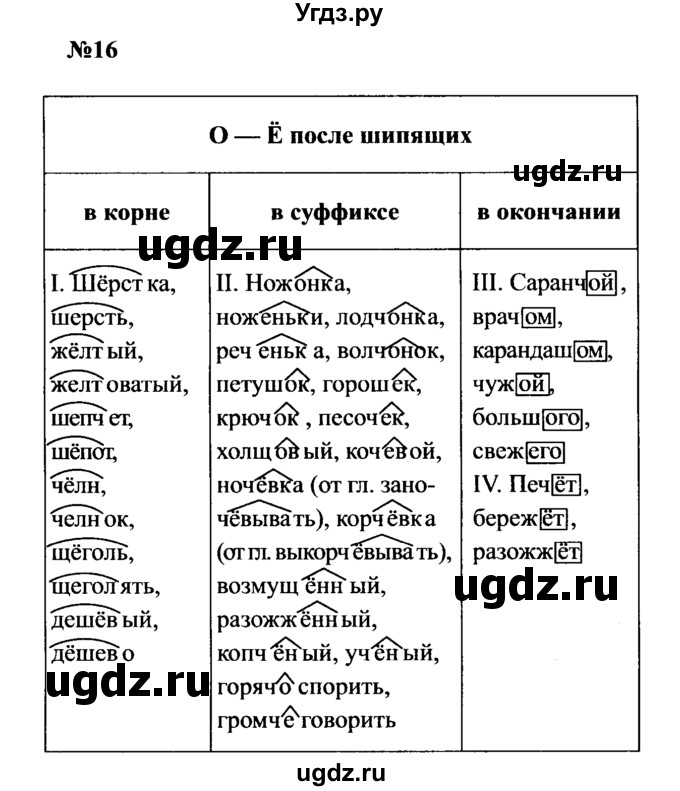 ГДЗ (Решебник к учебнику 2016) по русскому языку 8 класс С.Г. Бархударов / упражнение / 16