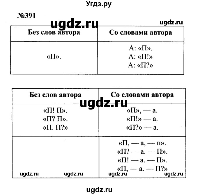 ГДЗ (Решебник к учебнику 2016) по русскому языку 8 класс С.Г. Бархударов / упражнение / 391