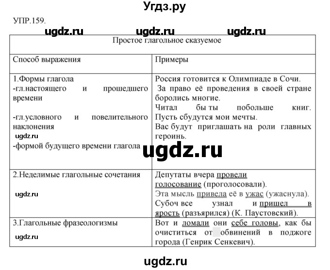 ГДЗ (Решебник к учебнику 2018) по русскому языку 8 класс С.Г. Бархударов / упражнение / 159