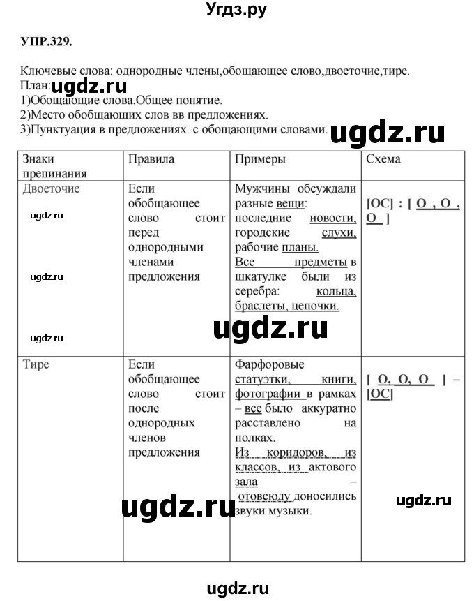 ГДЗ (Решебник к учебнику 2018) по русскому языку 8 класс С.Г. Бархударов / упражнение / 329