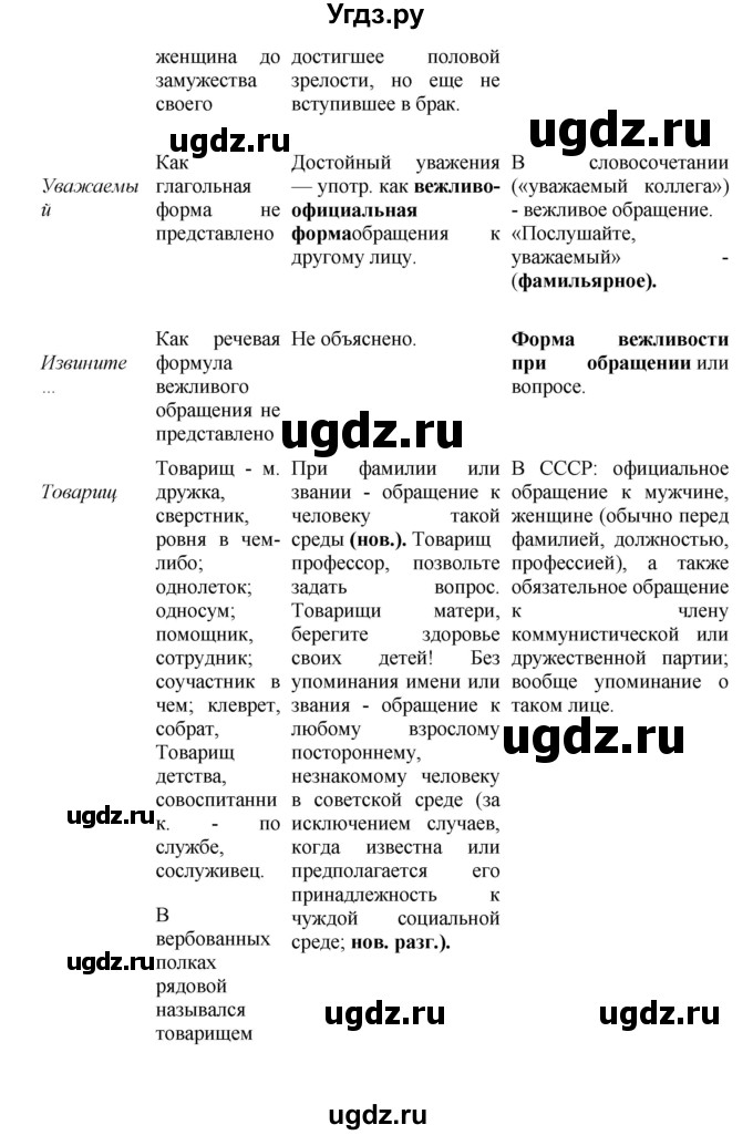 ГДЗ (Решебник к учебнику 2018) по русскому языку 8 класс С.Г. Бархударов / упражнение / 429(продолжение 5)