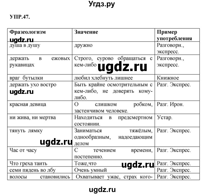 ГДЗ (Решебник к учебнику 2018) по русскому языку 8 класс С.Г. Бархударов / упражнение / 47