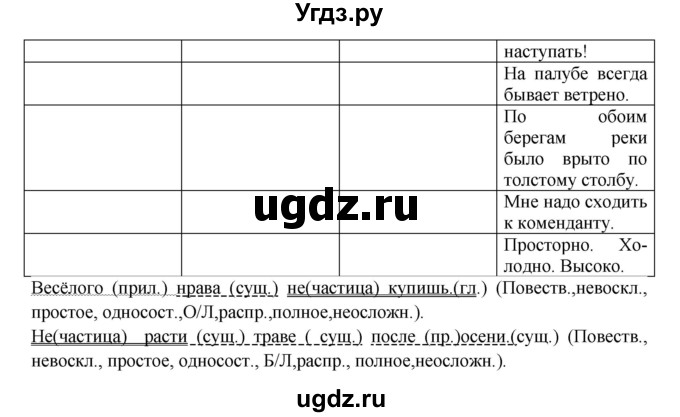 ГДЗ (Решебник к учебнику 2018) по русскому языку 8 класс С.Г. Бархударов / упражнение / 502(продолжение 2)