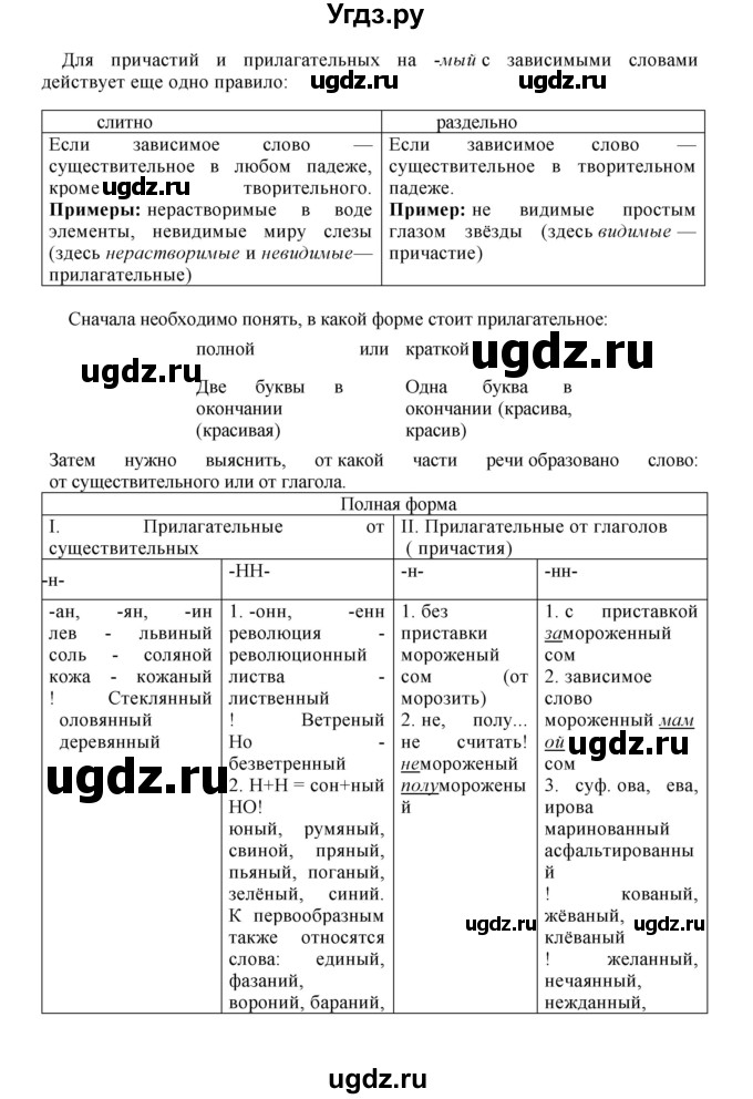 ГДЗ (Решебник к учебнику 2023) по русскому языку 8 класс С.Г. Бархударов / упражнение / 183(продолжение 3)