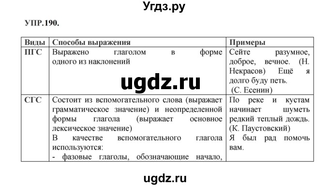 ГДЗ (Решебник к учебнику 2023) по русскому языку 8 класс С.Г. Бархударов / упражнение / 190