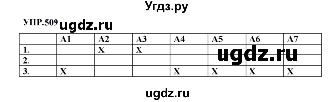 ГДЗ (Решебник к учебнику 2023) по русскому языку 8 класс С.Г. Бархударов / упражнение / 509