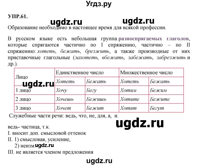 ГДЗ (Решебник к учебнику 2023) по русскому языку 8 класс С.Г. Бархударов / упражнение / 61