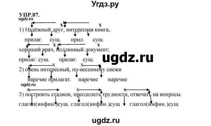 ГДЗ (Решебник к учебнику 2023) по русскому языку 8 класс С.Г. Бархударов / упражнение / 87