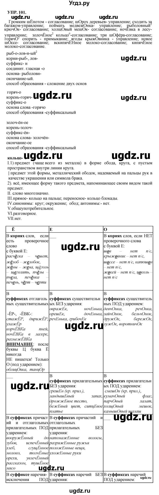 ГДЗ (Решебник к учебнику 2023) по русскому языку 8 класс С.Г. Бархударов / упражнение / 101