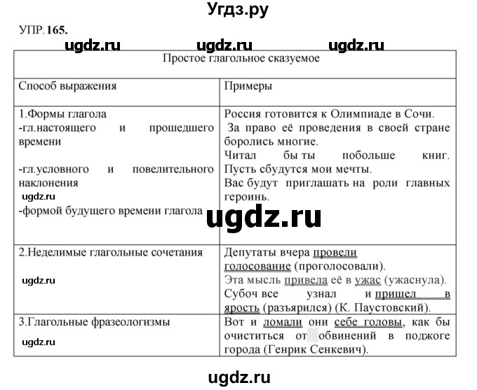 ГДЗ (Решебник к учебнику 2023) по русскому языку 8 класс С.Г. Бархударов / упражнение / 165