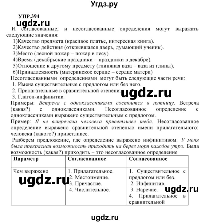 ГДЗ (Решебник к учебнику 2023) по русскому языку 8 класс С.Г. Бархударов / упражнение / 394