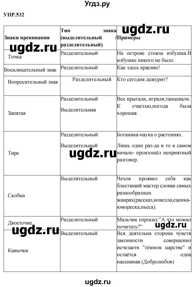ГДЗ (Решебник к учебнику 2023) по русскому языку 8 класс С.Г. Бархударов / упражнение / 532