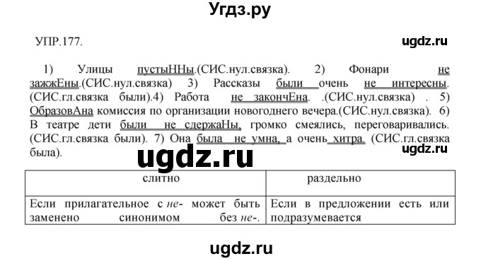ГДЗ (Решебник к учебнику 2018) по русскому языку 8 класс С.Г. Бархударов / упражнение / 177