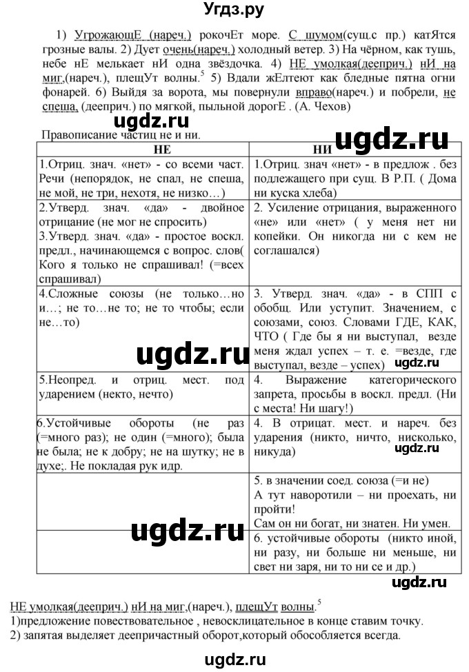 ГДЗ (Решебник к учебнику 2018) по русскому языку 8 класс С.Г. Бархударов / упражнение / 230(продолжение 2)