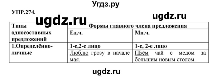 ГДЗ (Решебник к учебнику 2018) по русскому языку 8 класс С.Г. Бархударов / упражнение / 274
