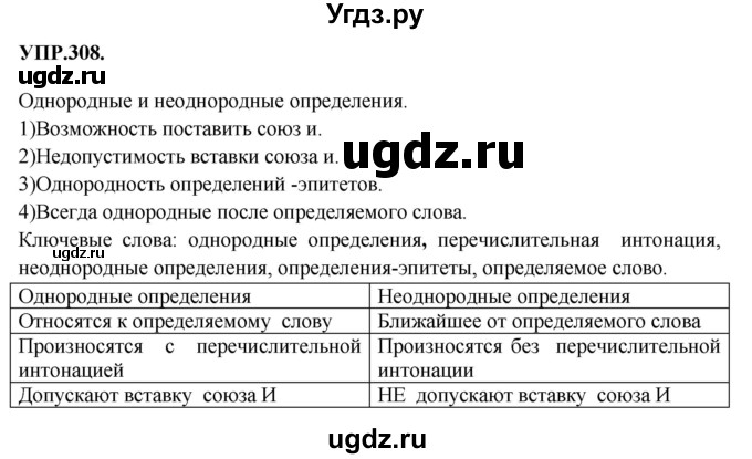 ГДЗ (Решебник к учебнику 2018) по русскому языку 8 класс С.Г. Бархударов / упражнение / 308