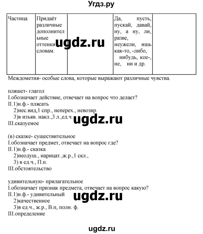ГДЗ (Решебник к учебнику 2018) по русскому языку 8 класс С.Г. Бархударов / упражнение / 49(продолжение 4)